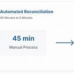 how to reconcile lottery